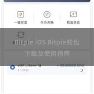 Bitpie iOS Bitpie钱包下载及使用指南