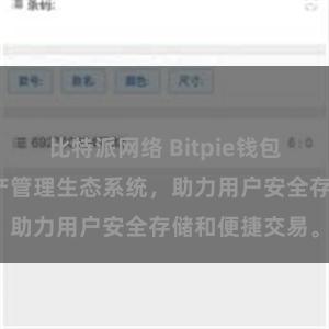 比特派网络 Bitpie钱包：打造数字资产管理生态系统，助力用户安全存储和便捷交易。