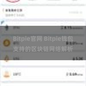 Bitpie官网 Bitpie钱包支持的区块链网络解析