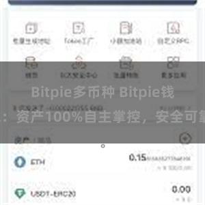 Bitpie多币种 Bitpie钱包：资产100%自主掌控，安全可靠。