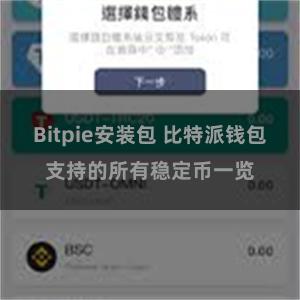 Bitpie安装包 比特派钱包支持的所有稳定币一览