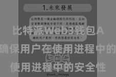 比特派Web3钱包App  以确保用户在使用进程中的安全性